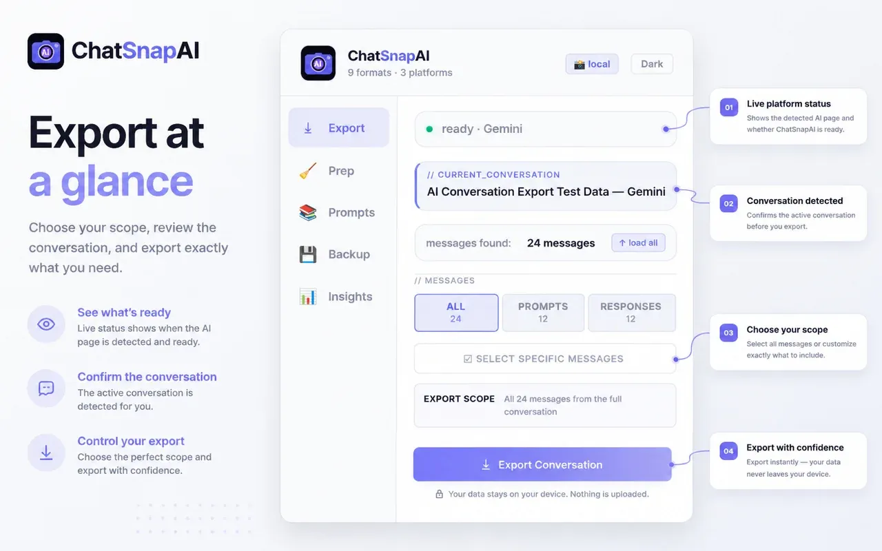 ChatSnapAI conversation export interface