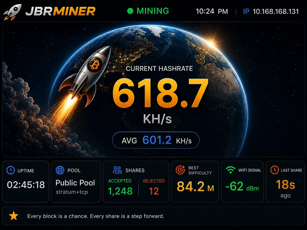 JBR Miner firmware dashboard with mining statistics