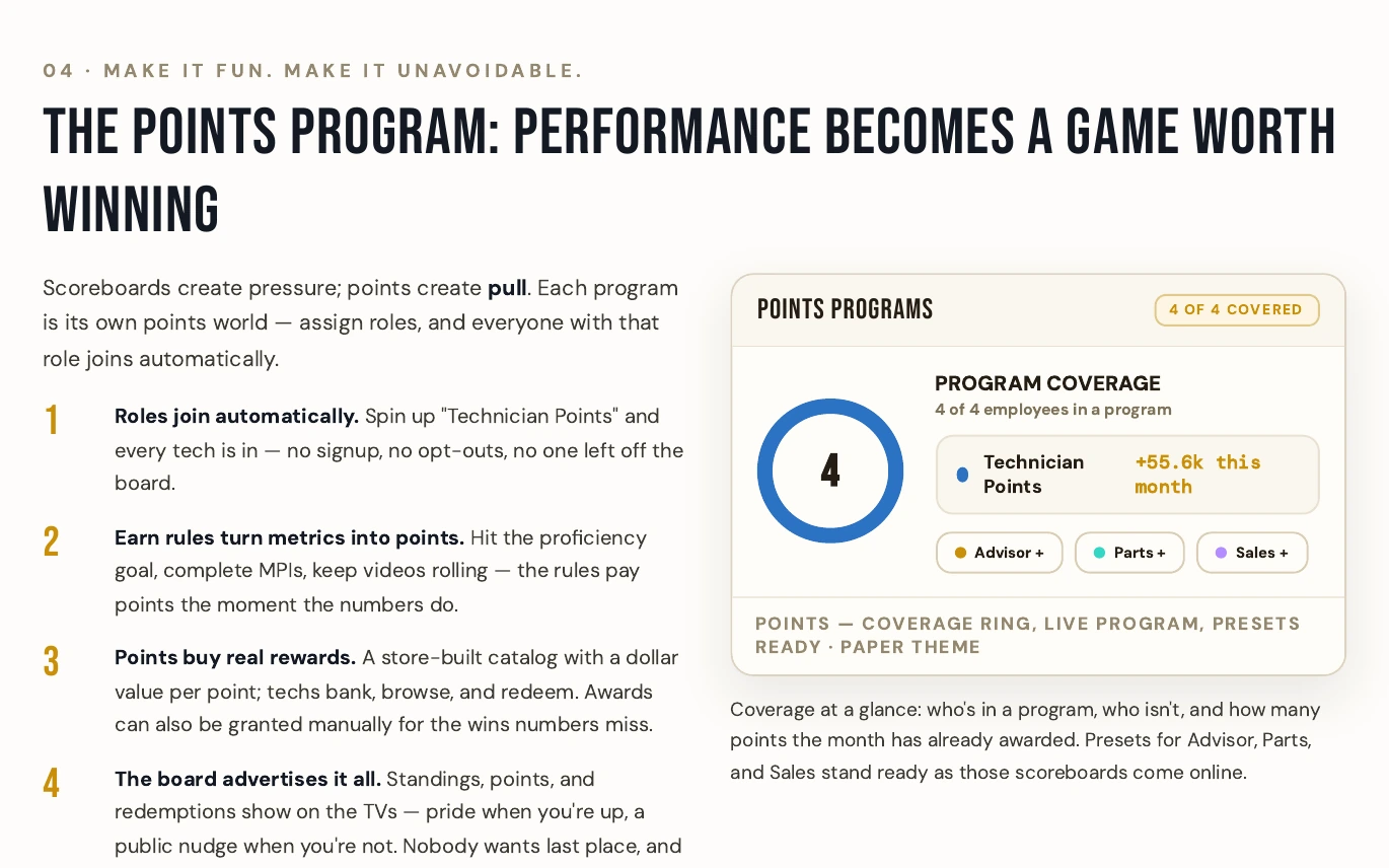 FixedBoard public Points Program overview describing role-based participation, earn rules, and rewards.
